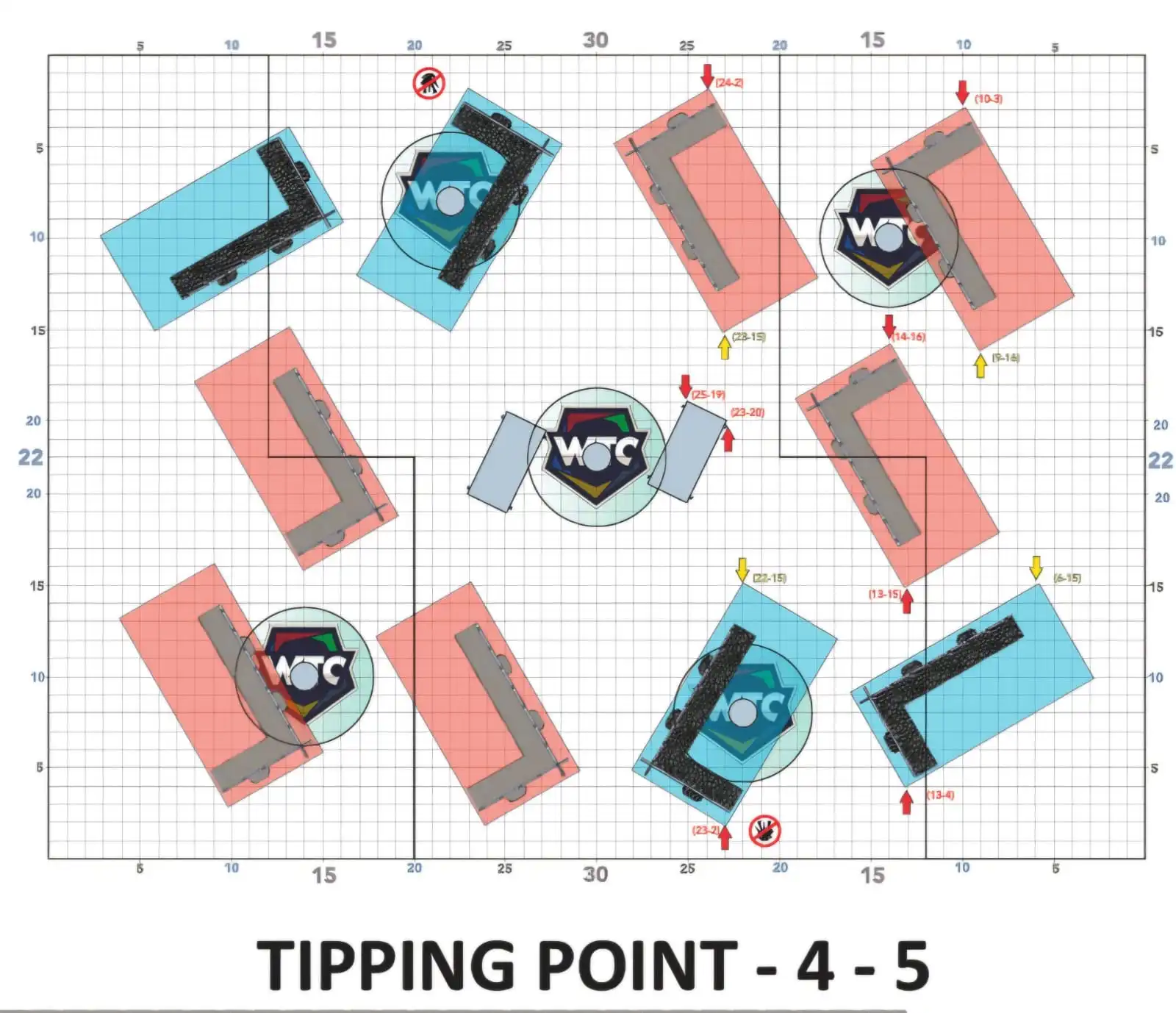 Terrain Layout Key